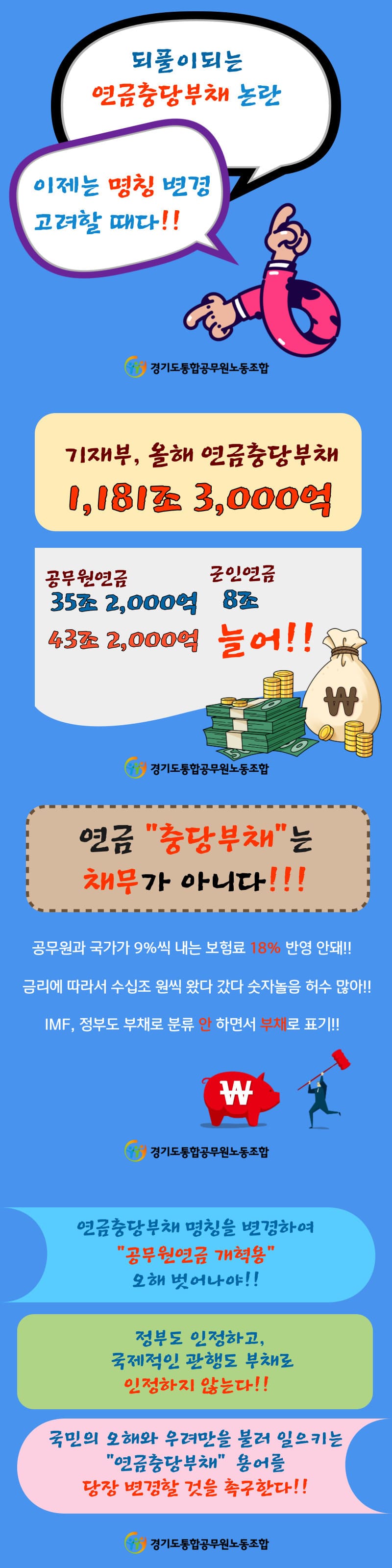 연금충당부채 (3)-1.jpg