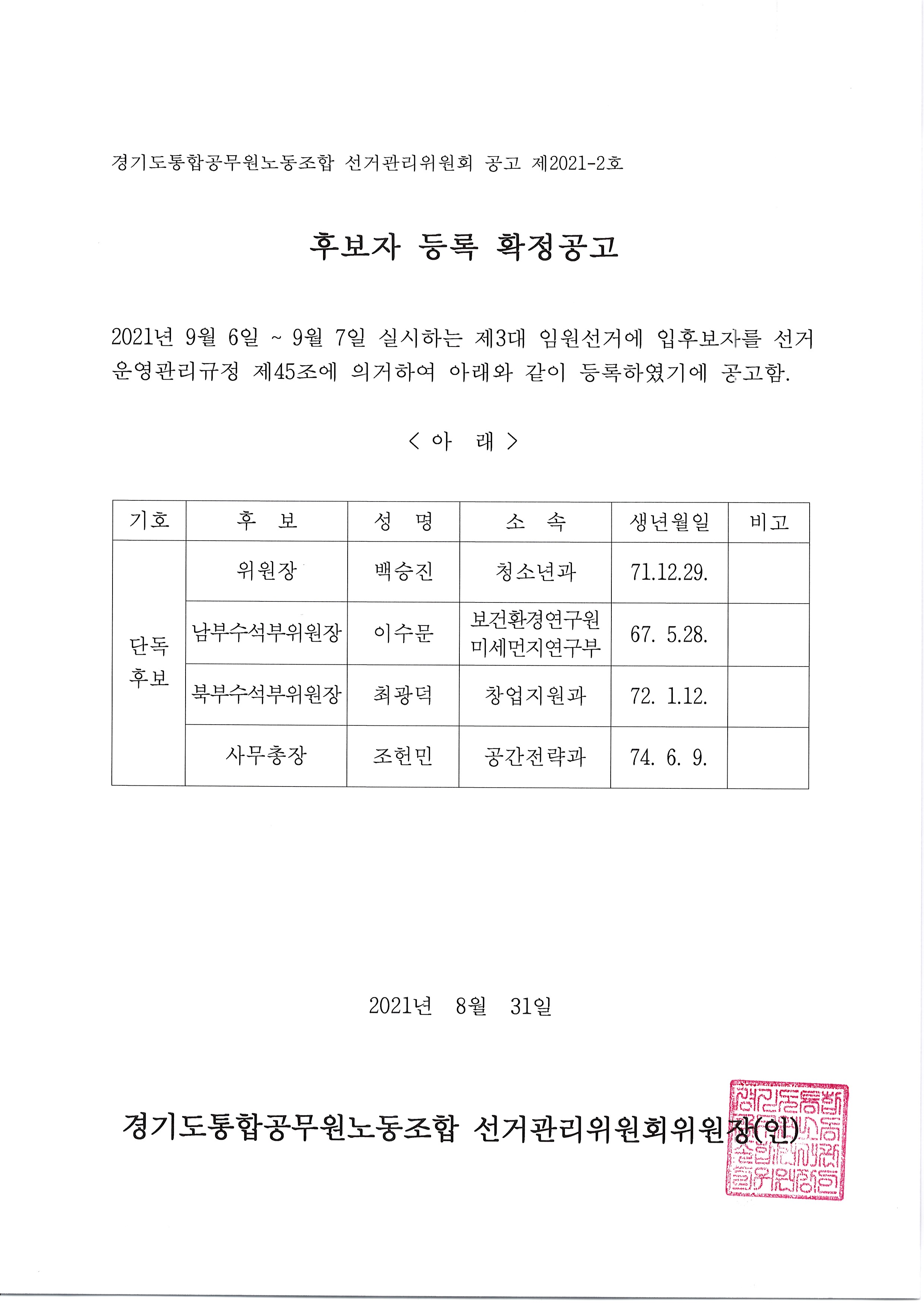 후보자 등록 확정공고.jpg