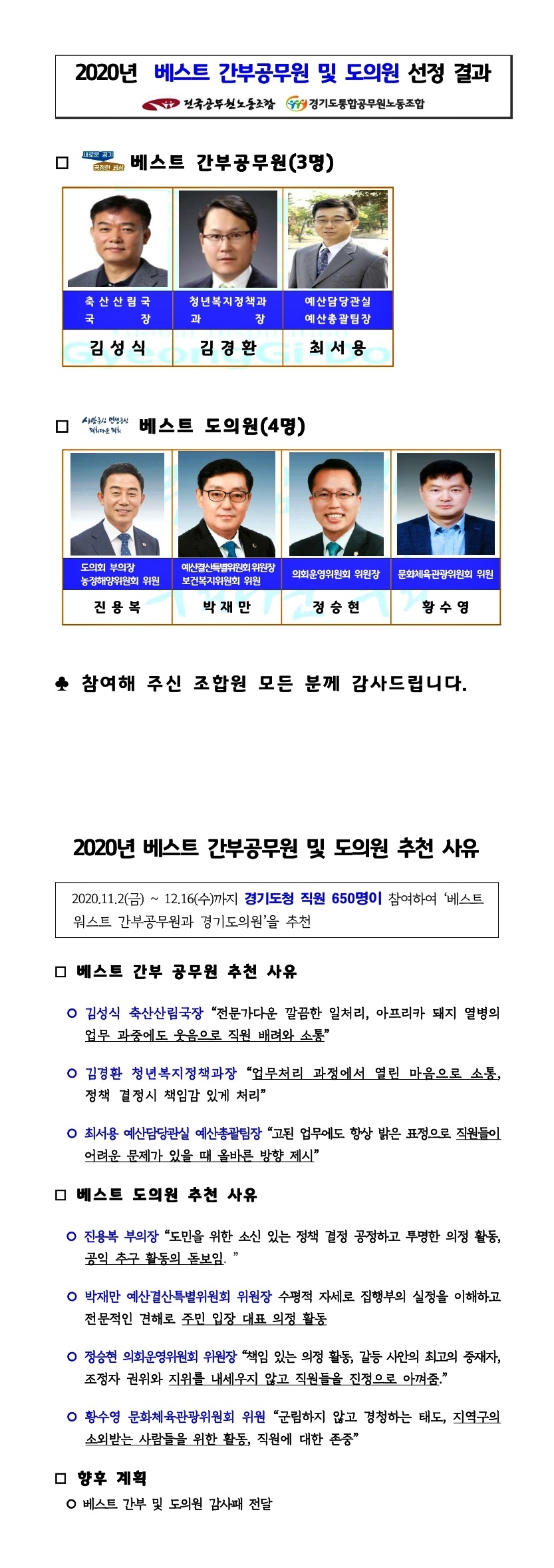 2020 베스트 간부공무원 선정 결과.jpg