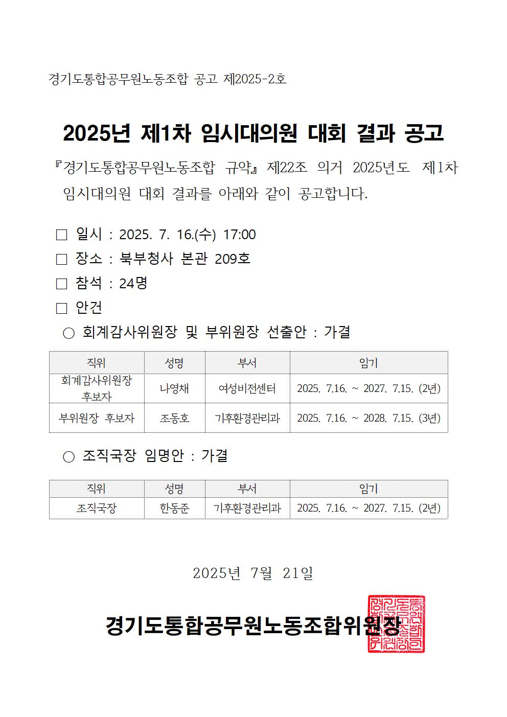 2025년 제1차 임시대의원 대회 결과 공고.jpg