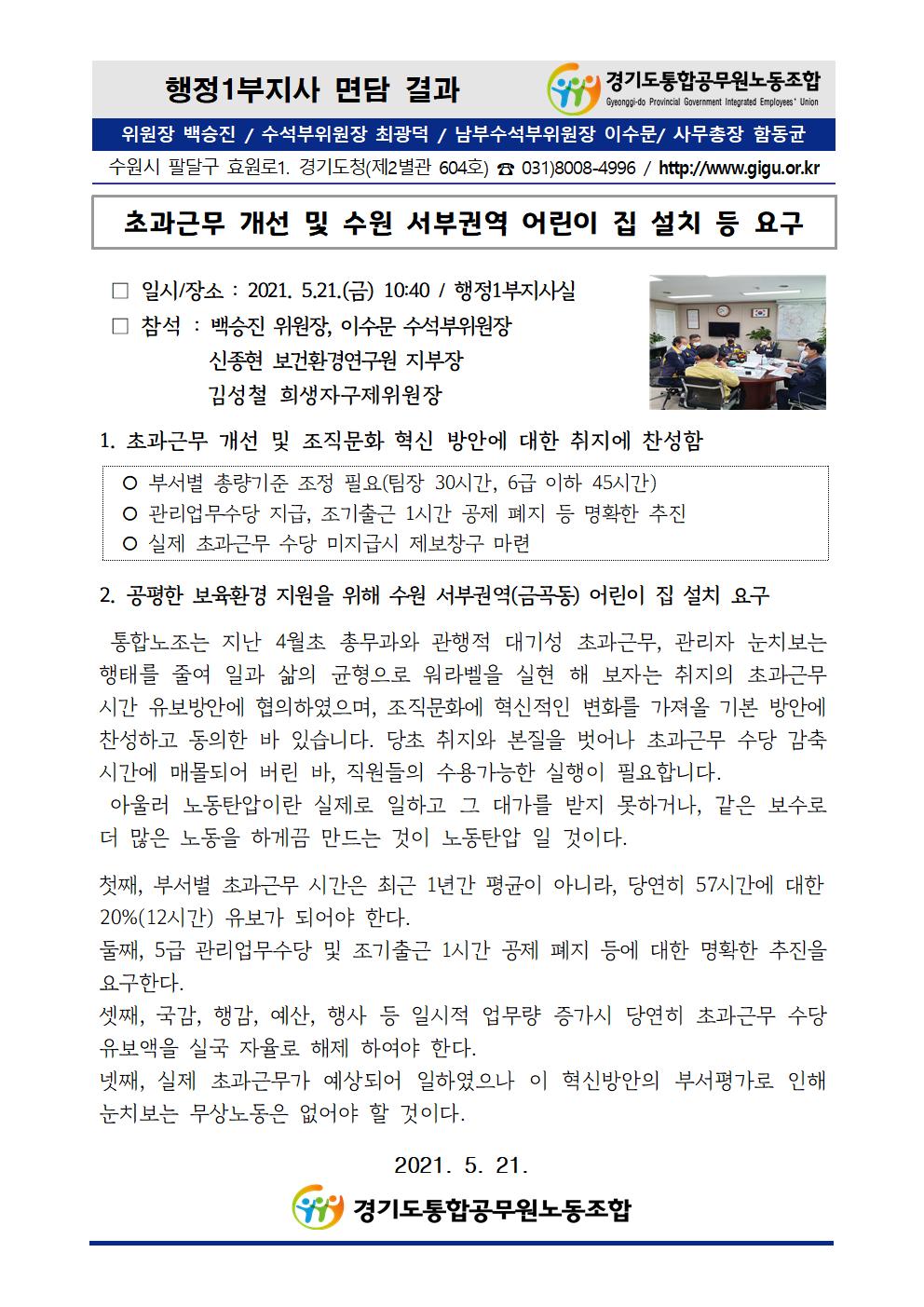 [행정1부지사] 초과근무 관련 개선 등 면담.jpg