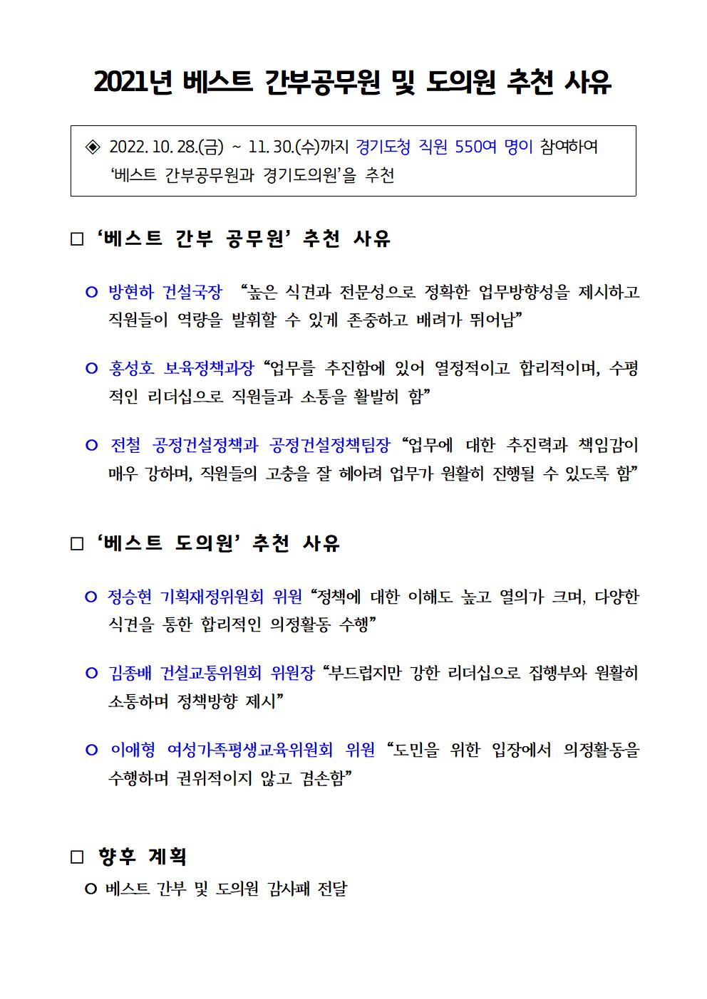 2022년  베스트 간부공무원 및 도의원 선정 결과002.jpg