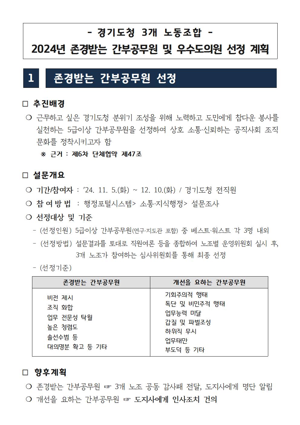 241031 존경받는 간부공무원 등001.jpg