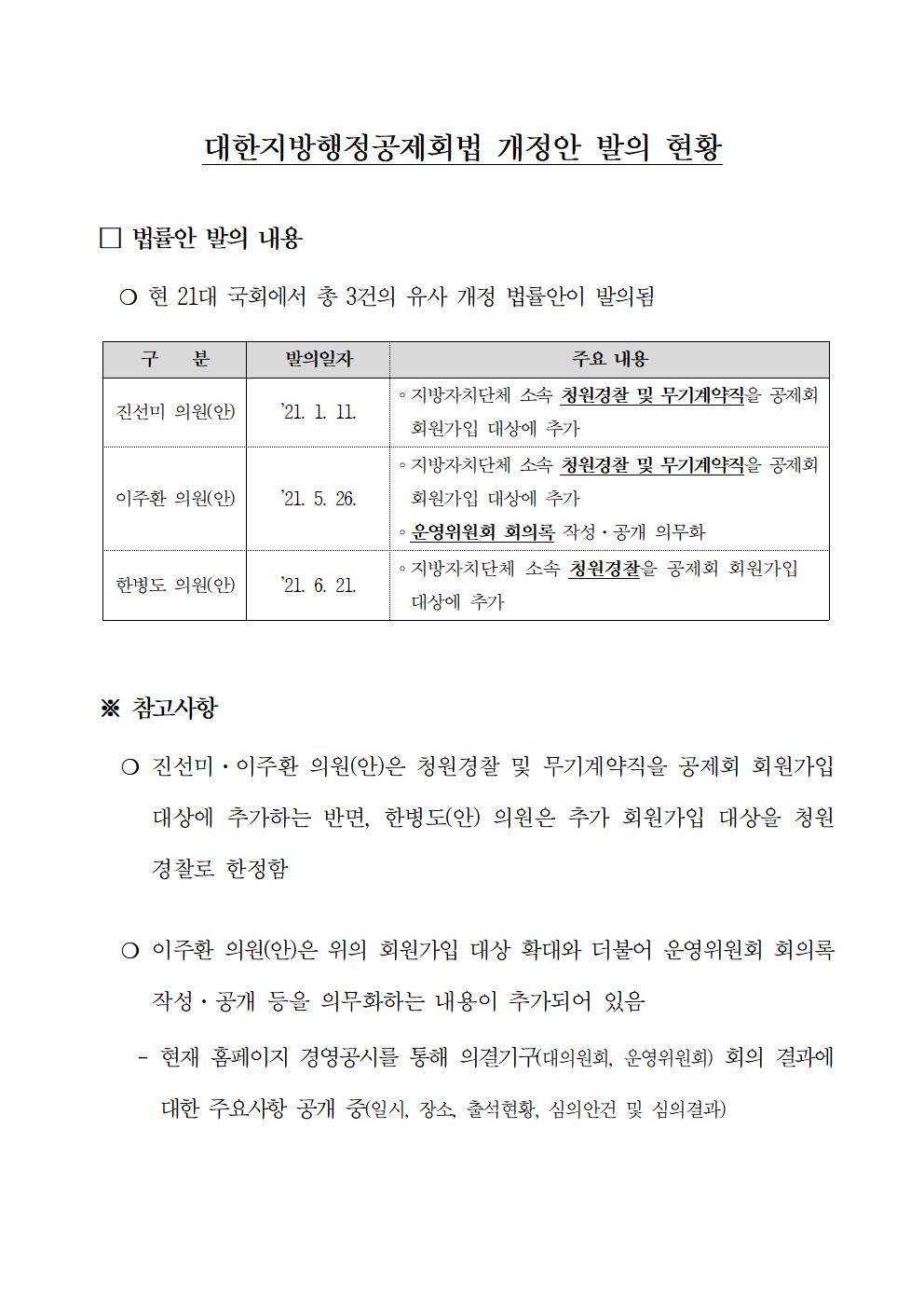 대한지방행정공제회법 개정안 발의 현황.jpg
