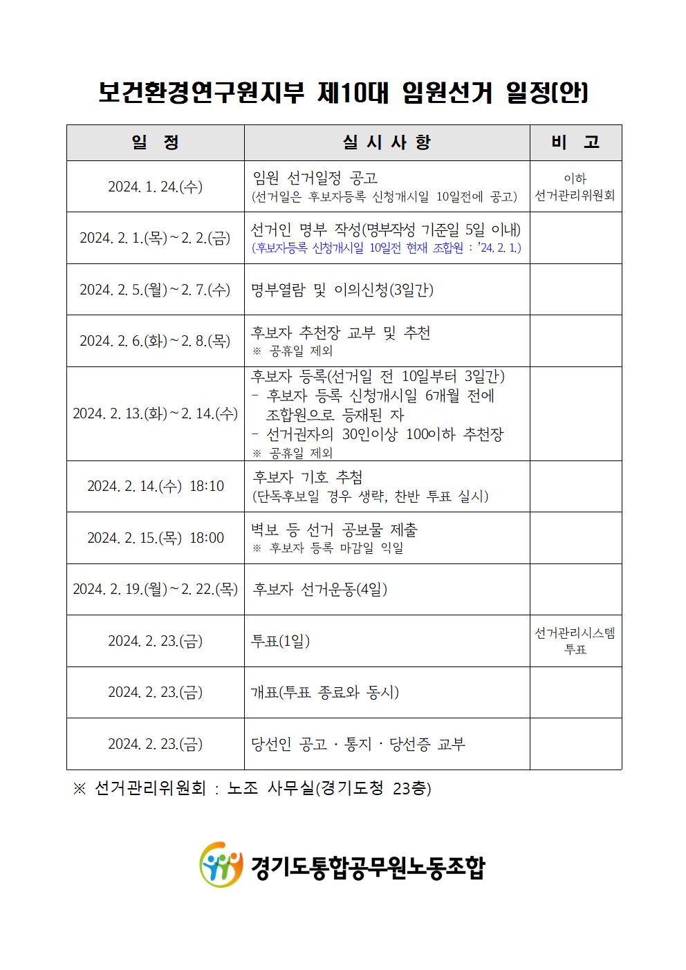 10대 임원선거 일정001.jpg