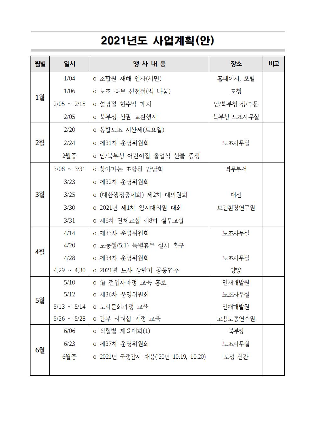 2021년 세부사업001.jpg