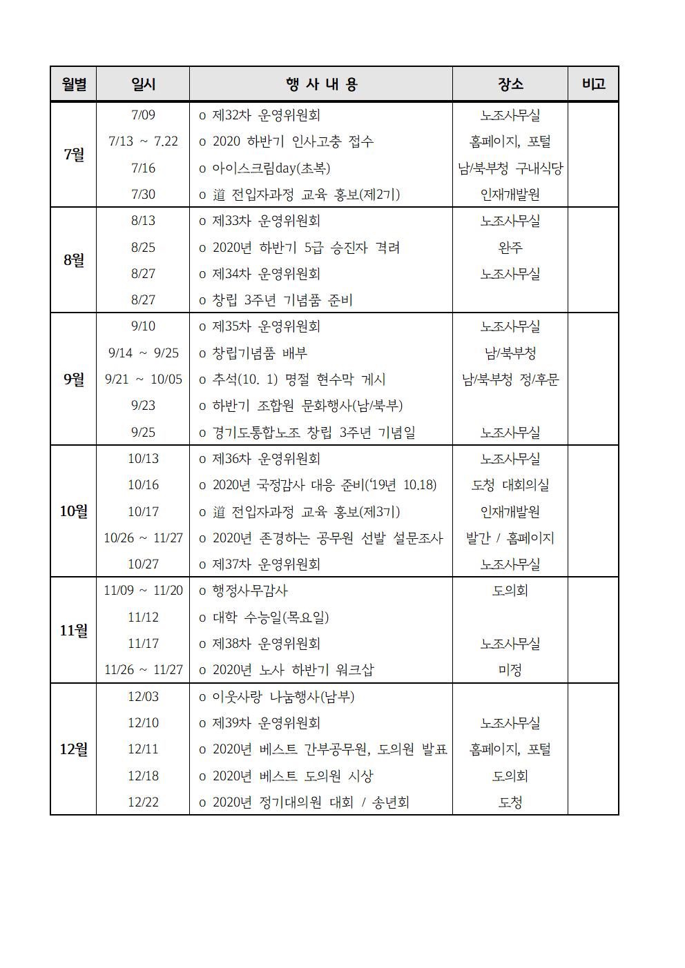 2020년 세부사업2.jpg