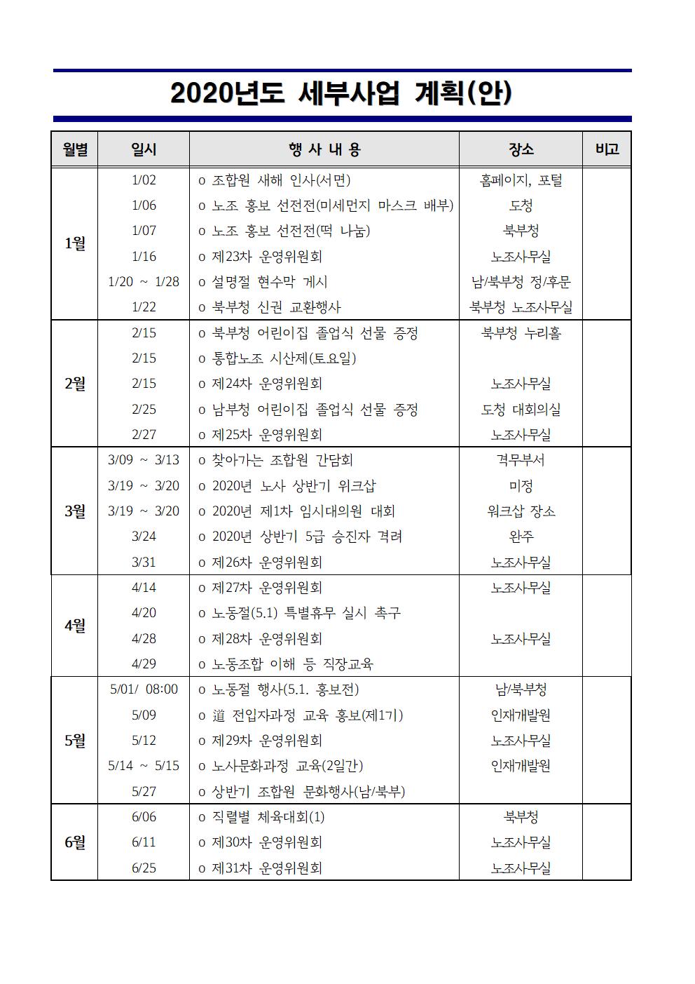 2020년 세부사업1.jpg