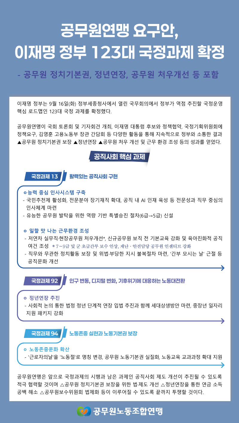 국정과제 확정.jpg